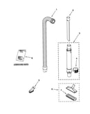 Hose and attachments