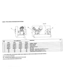 Typical baseplate mounted electric