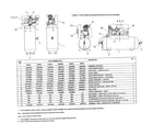 Ingersoll Rand 2-2340D3 simplex receiver mounted electric diagram