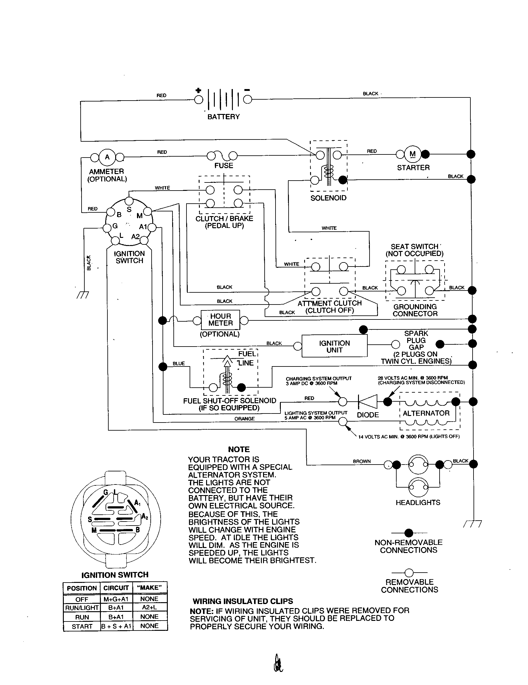 Schematic