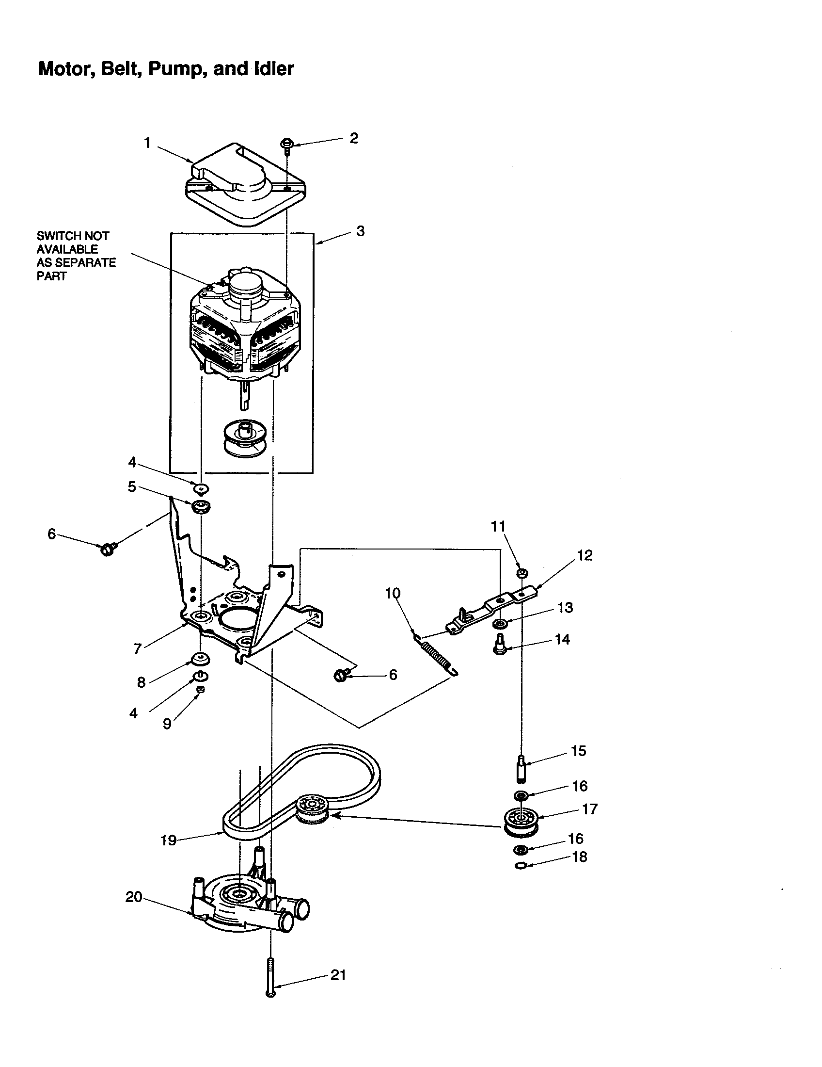 Motor, belt, pump and idler