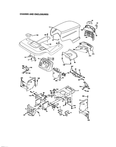 Chassis and enclosures