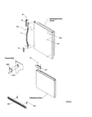 Door handles/accessories