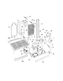 System