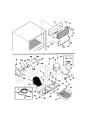 System