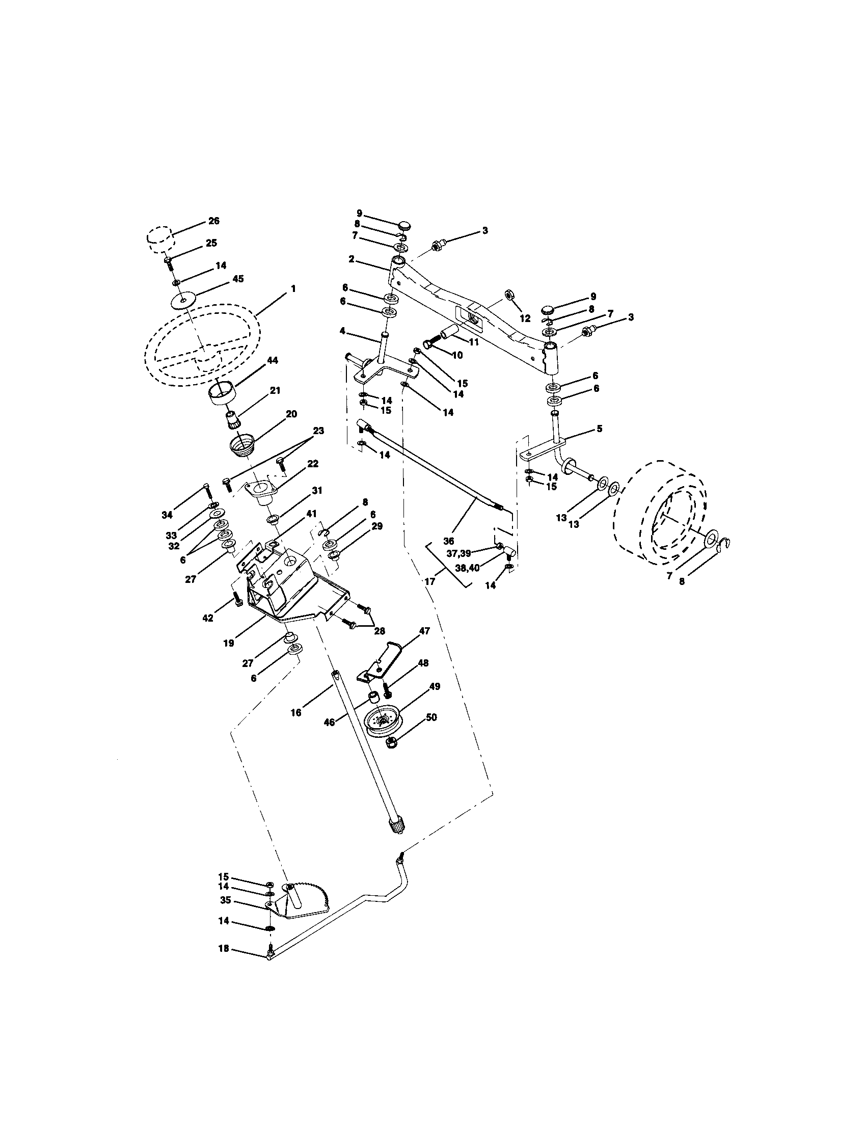 STEERING