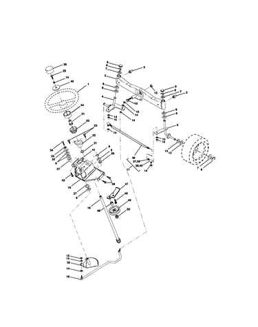 Steering