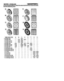 Wheels size and type