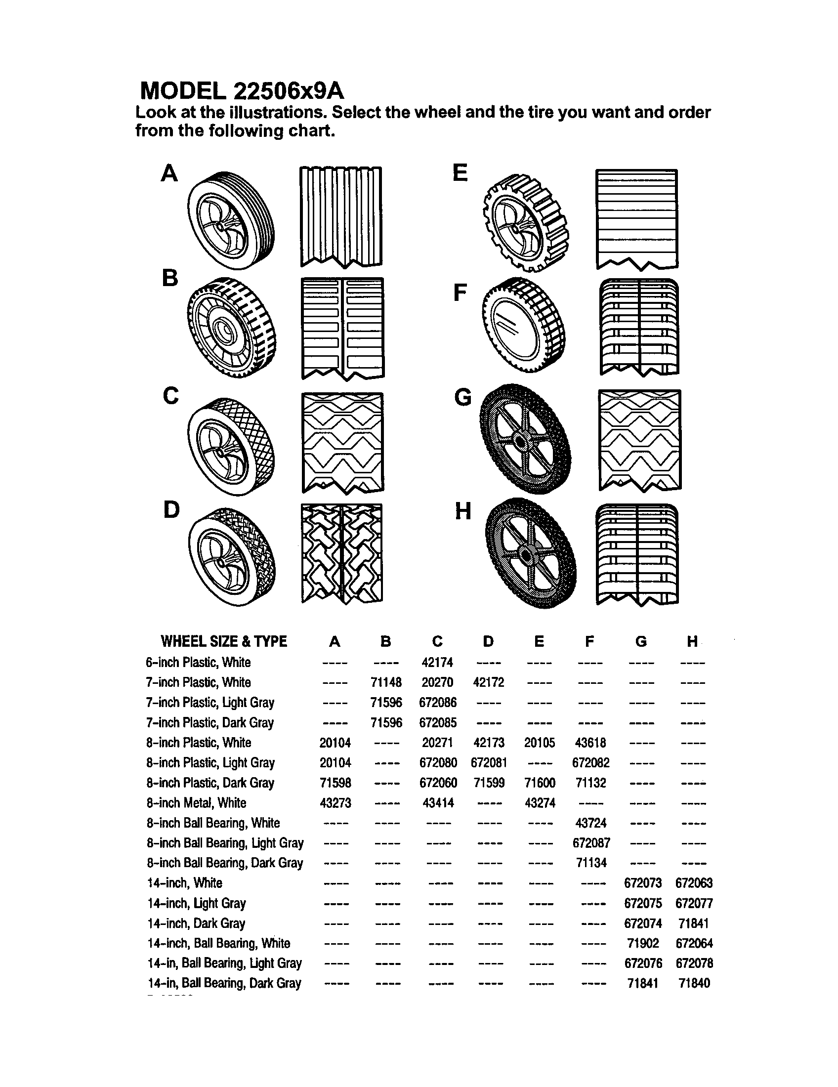 WHEEL SIZE AND TYPE