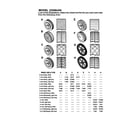 Murray 22506X9A wheel size and type diagram