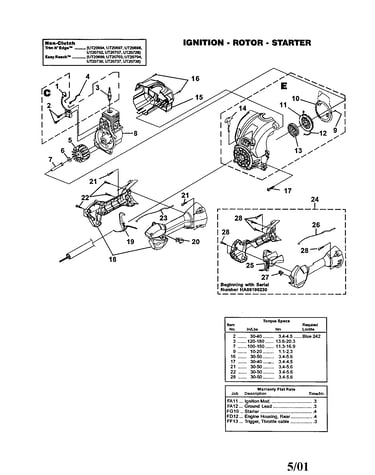 Ignition/rotor/starter
