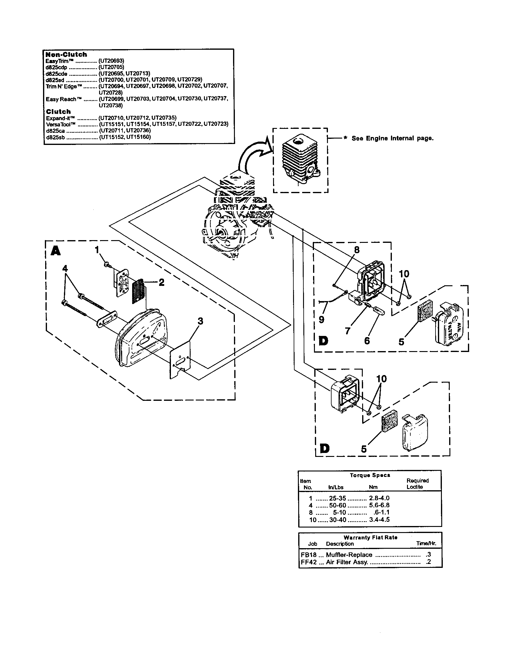 MUFFLER AND AIR CLEANER