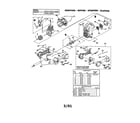 Homelite UT20722 ignition/rotor/starter/clutch diagram