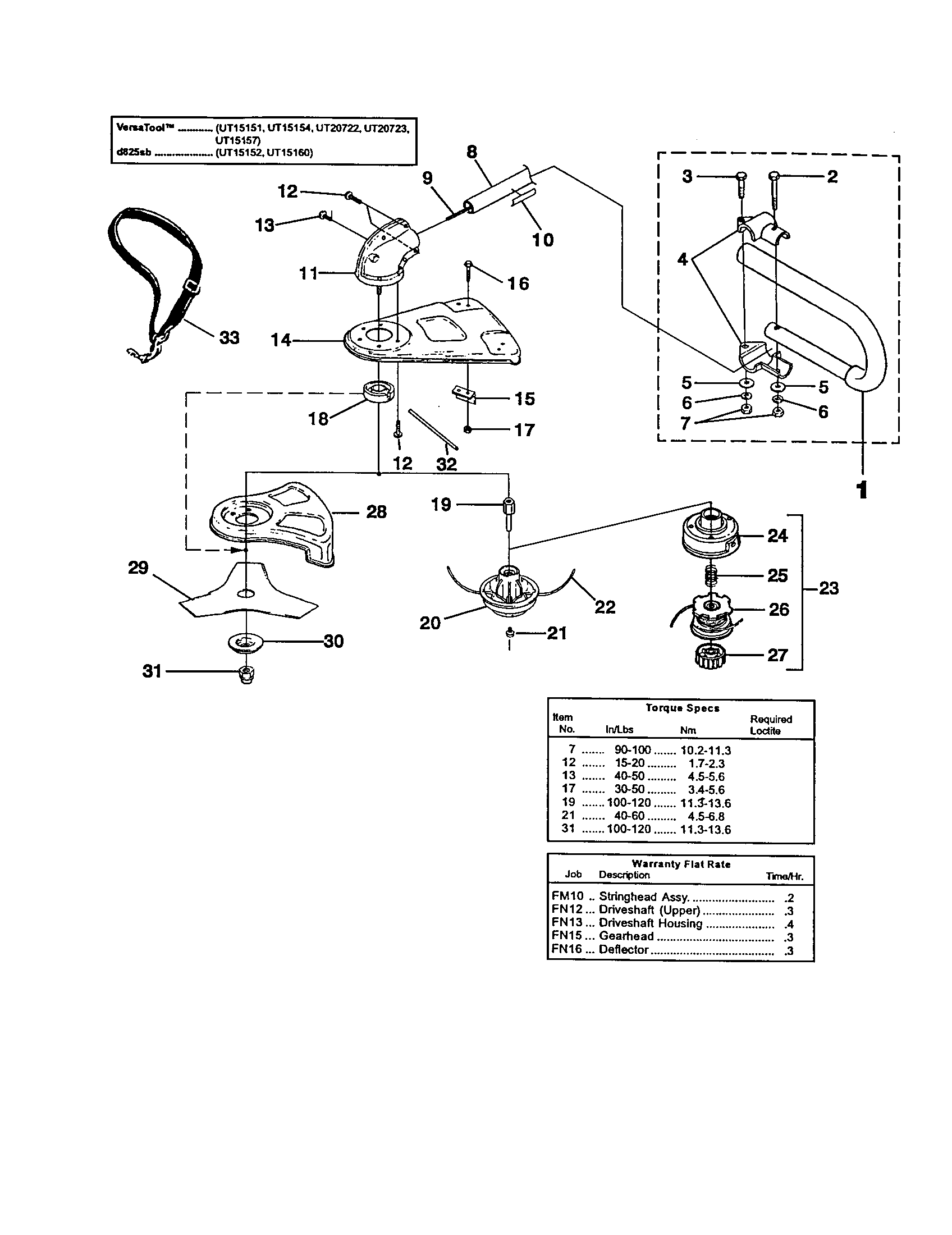Shaft/spool and string/blade