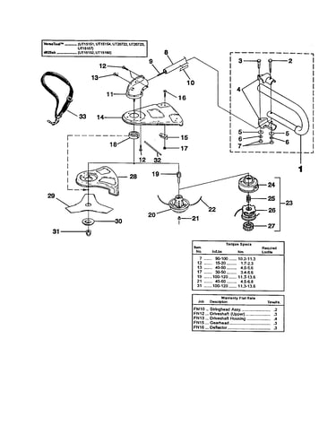 Shaft/spool and string/blade