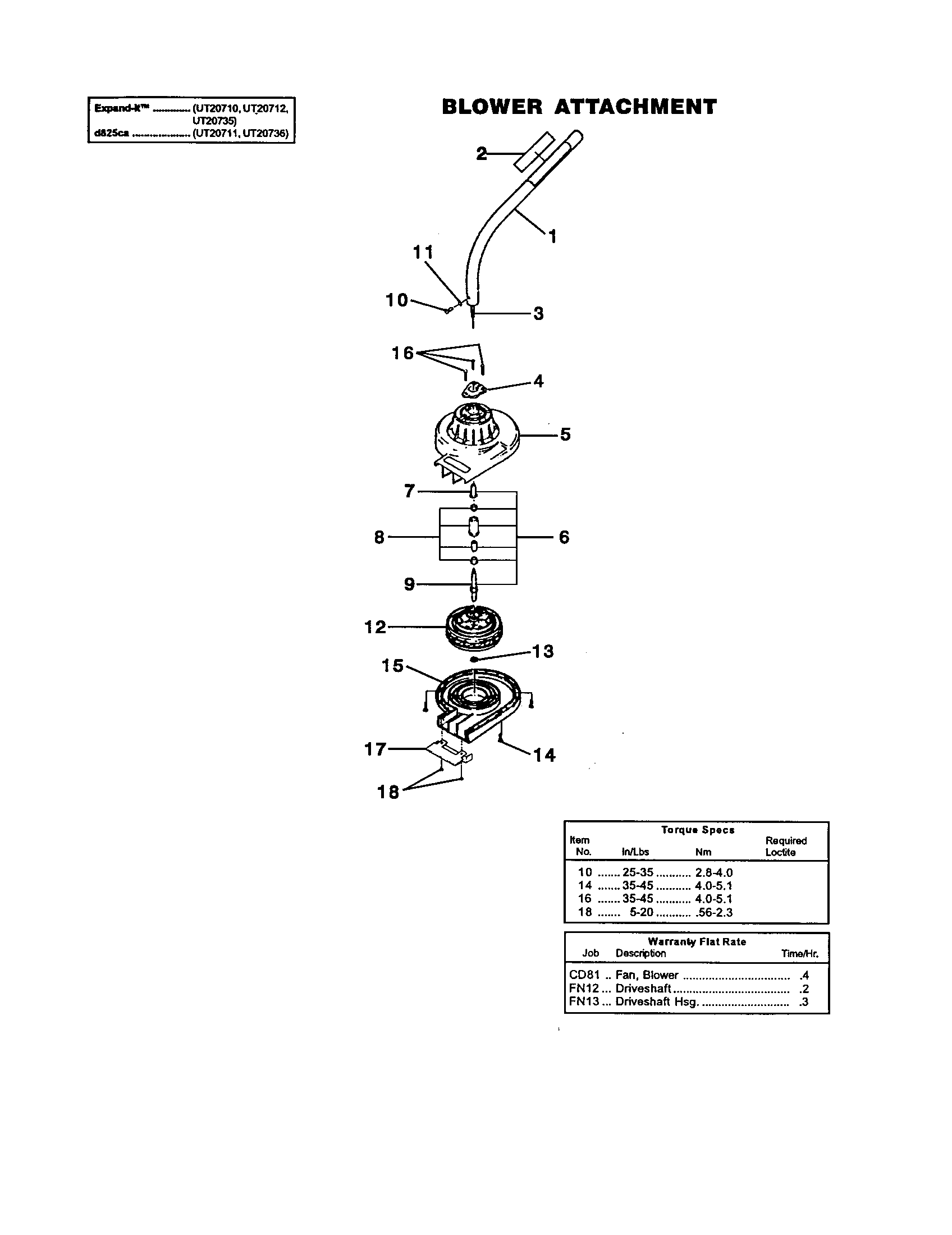 Blower attachment