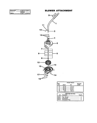 Blower attachment