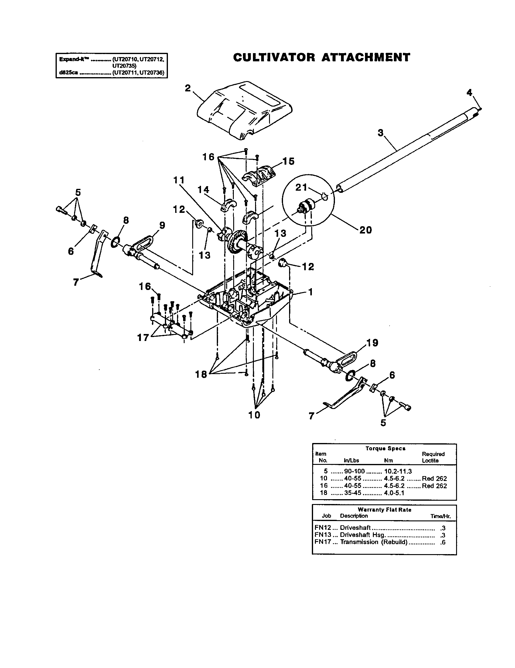 Cultivator attachment
