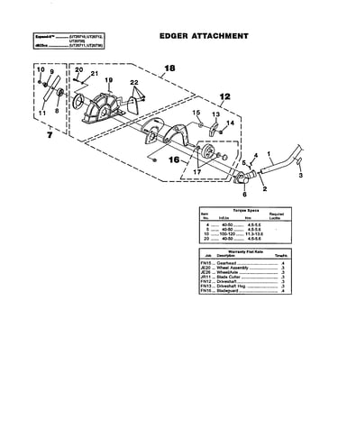 Edger attachment