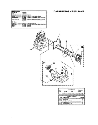 Carburetor and fuel tank