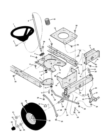 Steering