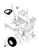Steering