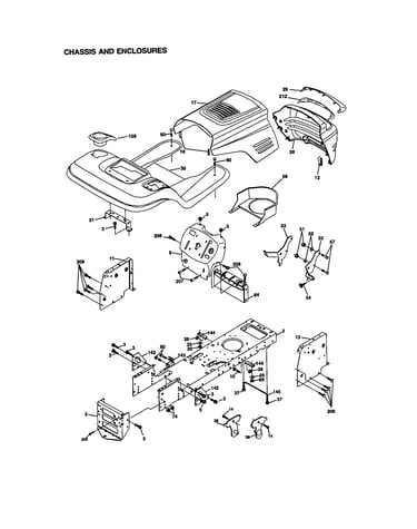 Chassis and enclosures