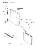 Door handles and accessories
