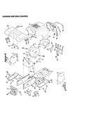 Chassis and enclosures