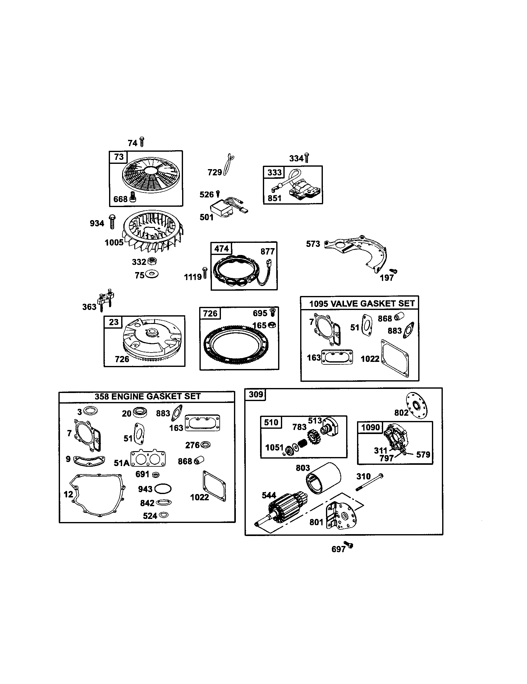 Gasket sets