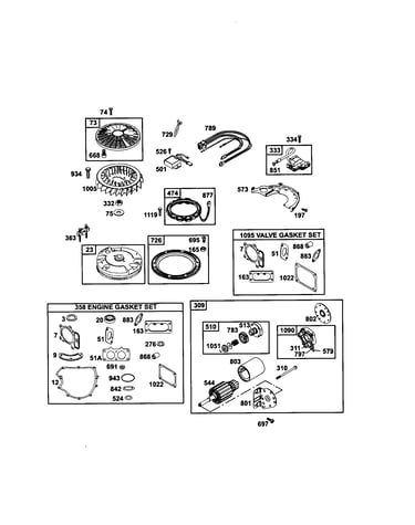 Gasket sets