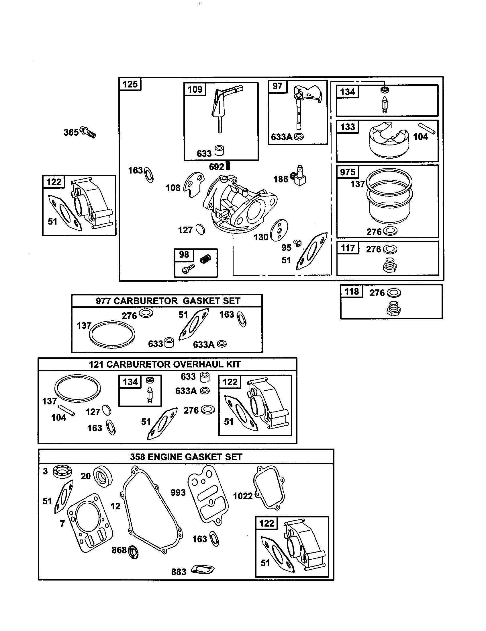 CARBURETOR KITS