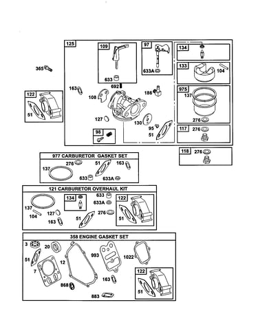 Carburetor kits