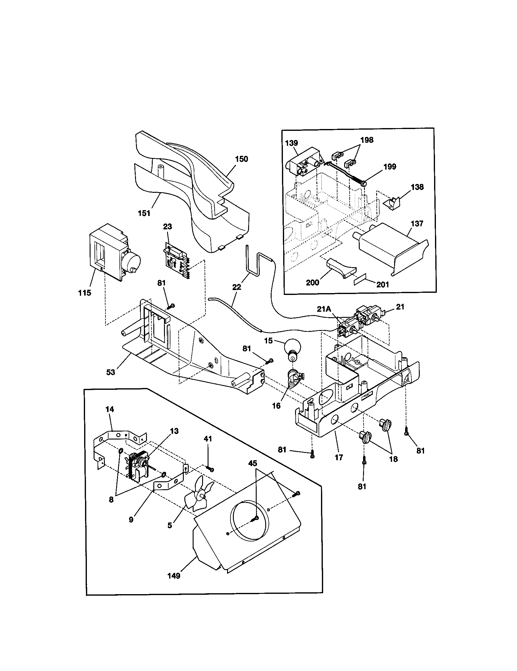 Controls