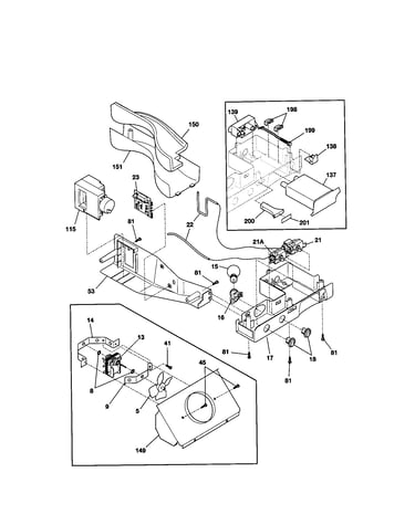 Controls