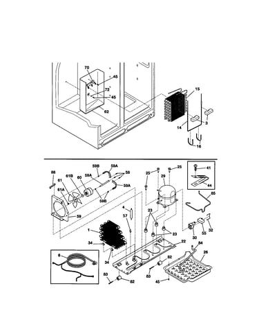 System