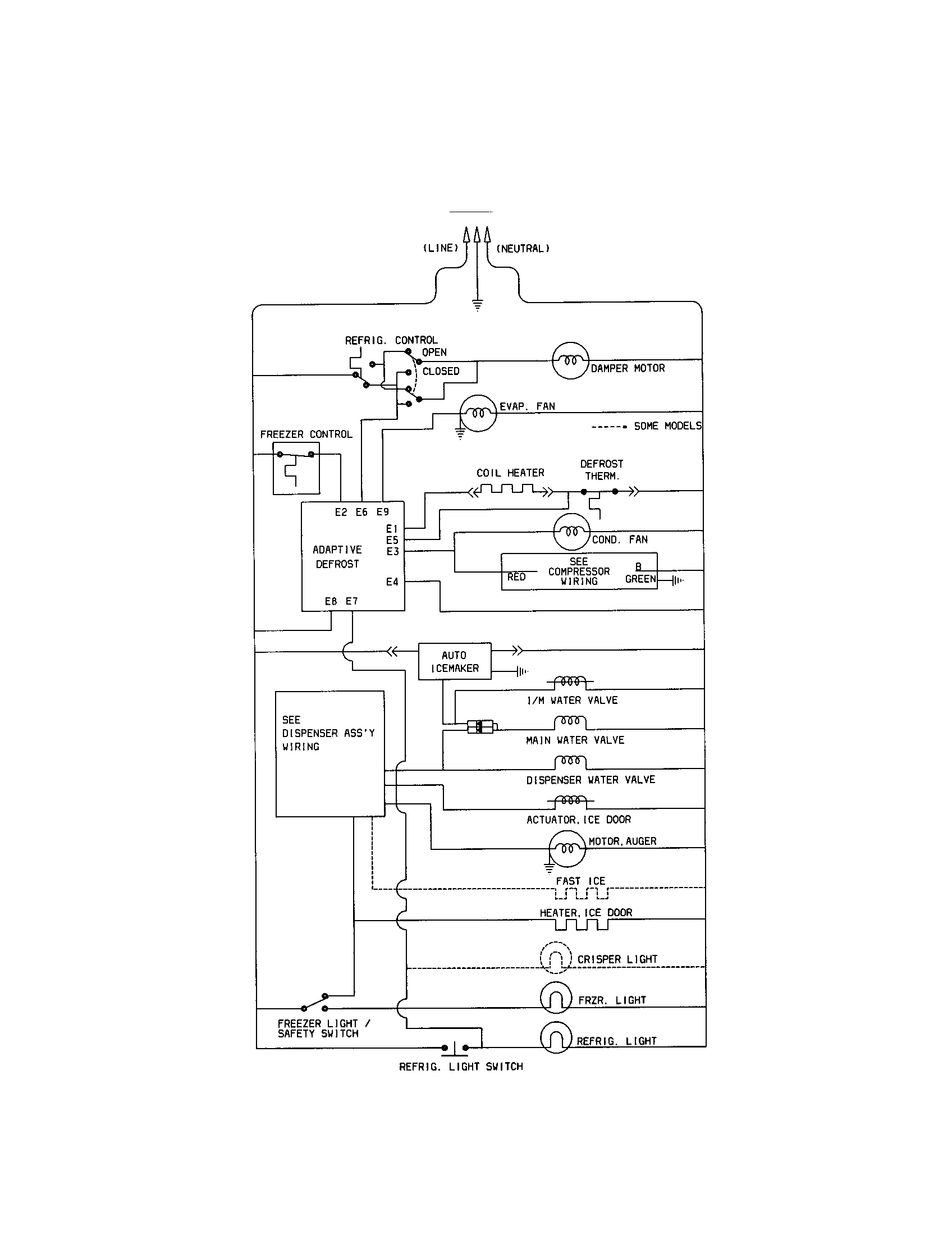 Wiring