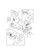Controls