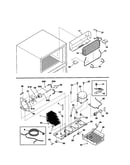 System