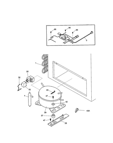 System
