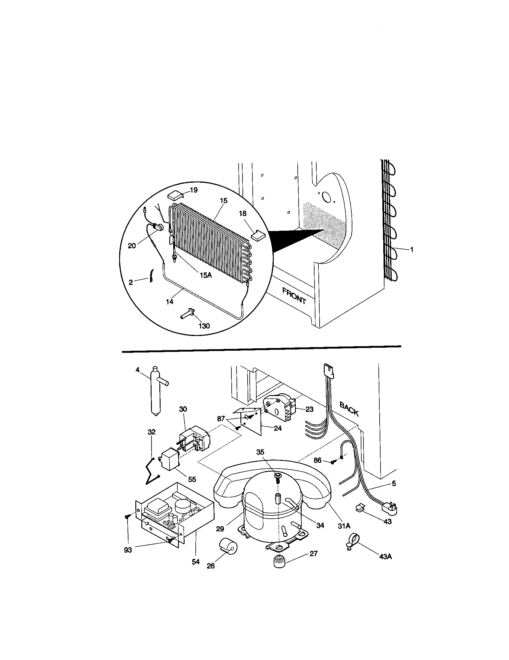 System