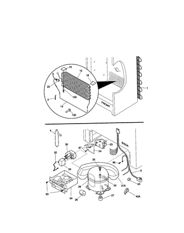 System