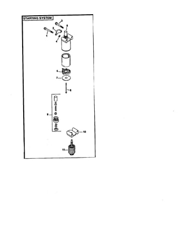 Starting system