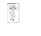 Kohler CV22S-75534 blower housing and baffles diagram