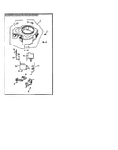 Blower housing and baffles