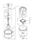 Agitator, basket and tub