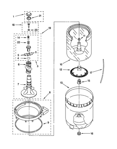 Agitator, basket and tub