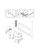System