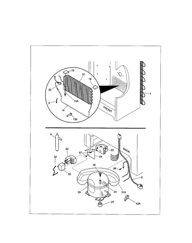 System
