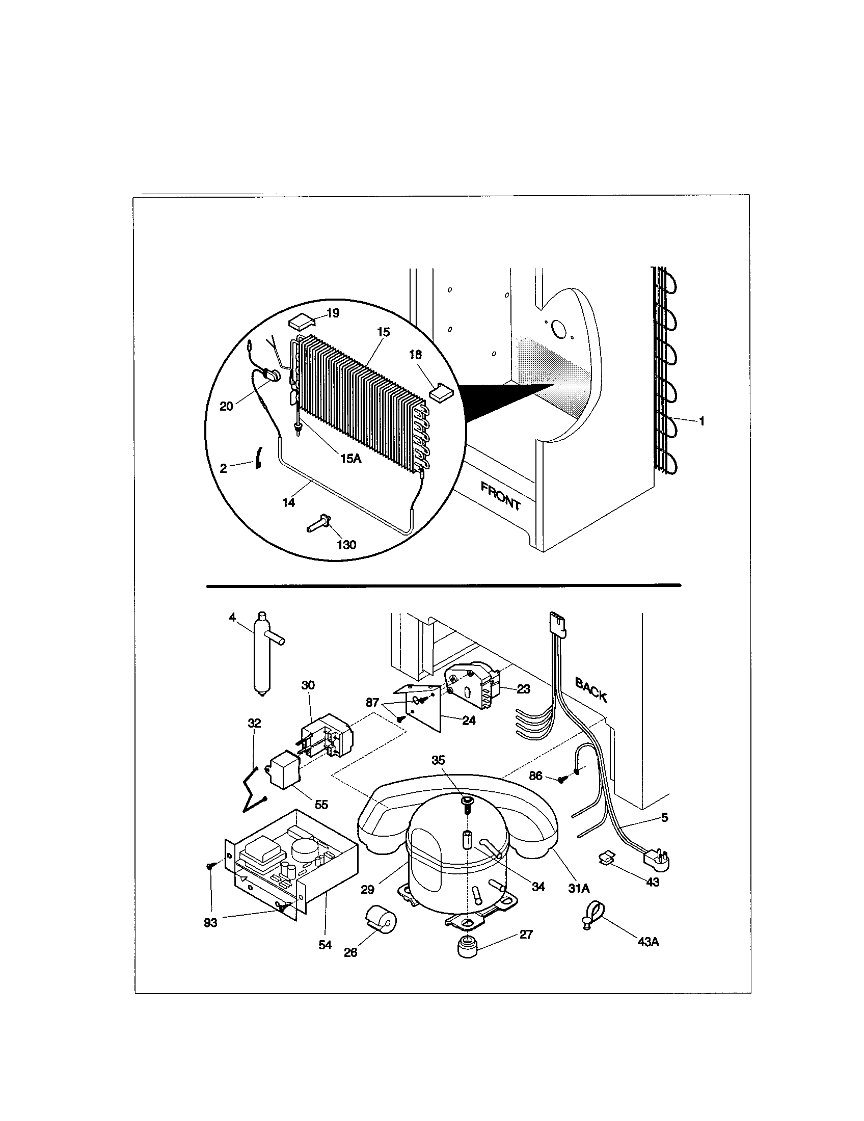 System